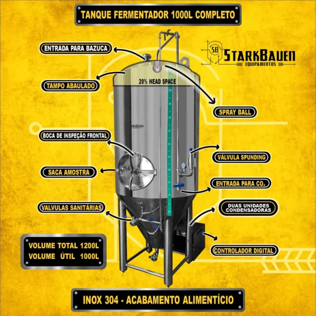 🚨ESSE TANQUE VAI CUIDAR DO BEM MAIS VALIOSO DA SUA CERVEJARIA📌O tanque fermentador é onde a cerveja deixa de ser uma receita e se transforma em um produto de qualidade.O Fermentador  de 1.000 litros da StarkBauen foi desenvolvido para quem entende que consistência não acontece por acaso.✔️ Construção em aço inox de alta qualidade
✔️ Sistema pensado para facilitar limpeza e sanitização
✔️ Controle eficiente do processo de fermentação
✔️ Acabamento profissional para máxima durabilidadeCada detalhe foi projetado para oferecer mais segurança operacional, padronização e confiabilidade em cada lote produzido.Na StarkBauen, não fabricamos apenas equipamentos. Desenvolvemos soluções para cervejarias que querem produzir com qualidade hoje e crescer com segurança amanhã.📩 Quer conhecer todos os detalhes técnicos e montar um projeto para a sua cervejaria?Envie “1000L” no Direct e nossa equipe apresenta a configuração ideal para o seu negócioISSO É A STARKBAUEN🍻⬇️🤙🏽🍻⬇️🤙🏽🍻⬇️🤙🏽
WhatsApp - (47) 3271-5368
contato@starkbauen.com.br
www.starkbauen.com.br